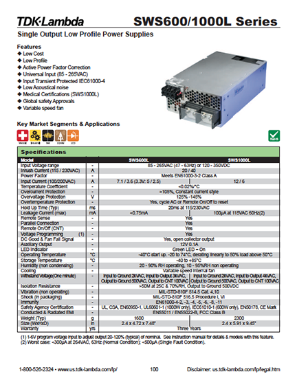AC-DC sample product page