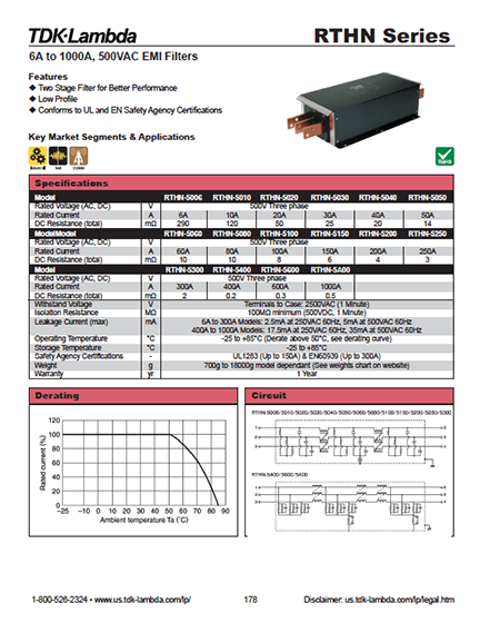 Filter sample product page